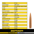 Berger .284 Diameter 190 Grain Open Tip Match Hybrid Target Bullets