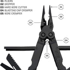 SOG PowerLock EOD Multi-Tool 420 Stainless Steel 420 Stainless Steel Black