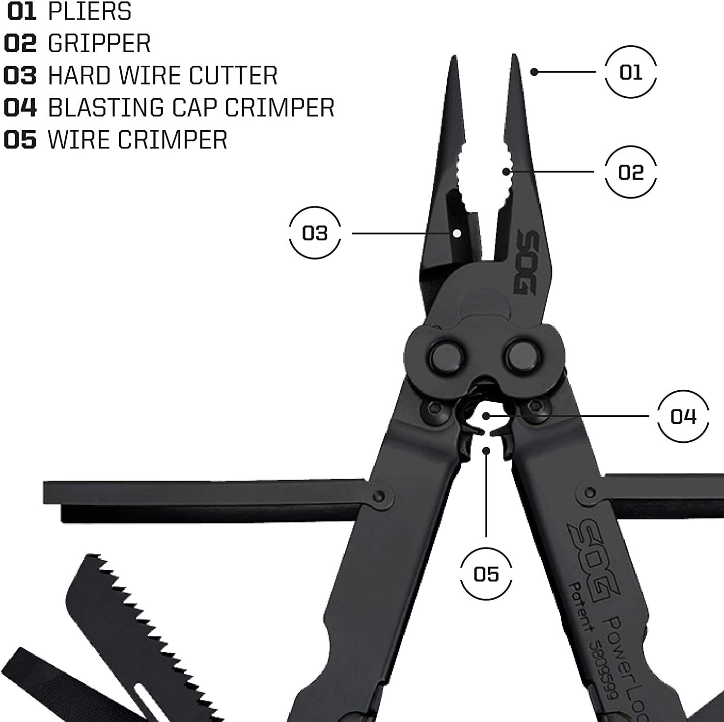 SOG PowerLock EOD Multi-Tool 420 Stainless Steel 420 Stainless Steel Black