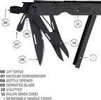 SOG PowerLock EOD Multi-Tool 420 Stainless Steel 420 Stainless Steel Black