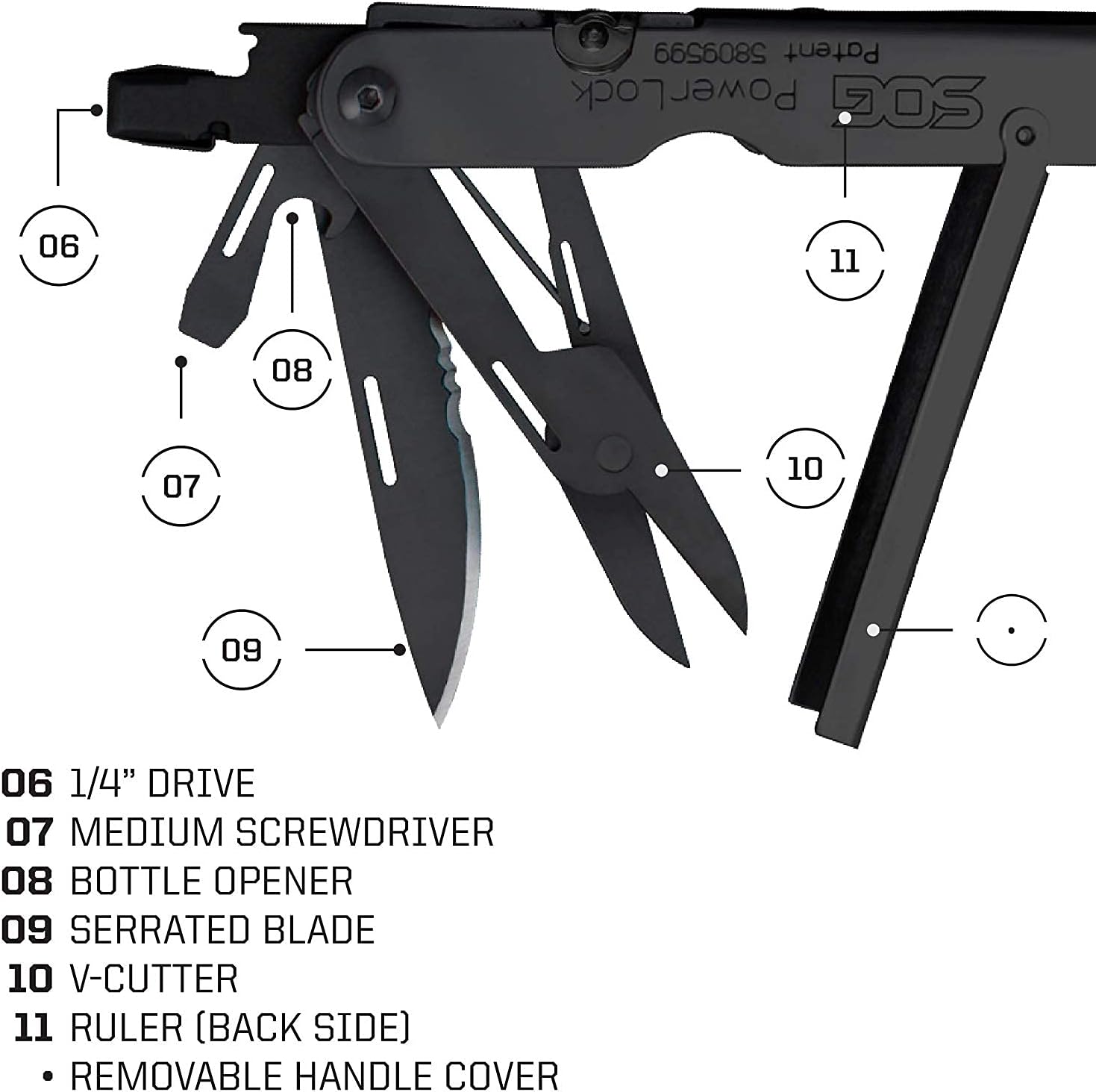 SOG PowerLock EOD Multi-Tool 420 Stainless Steel 420 Stainless Steel Black