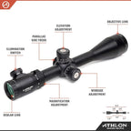 Athlon Optics Argos BTR Gen 2 Rifle Scope First Focal Plane 8-34x56mm Illuminated APLR2 MOA Reticle Black
