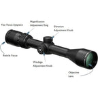 Vortex Optics Diamondback Rimfire Rifle Scope 2-7x35mm V-Plex Reticle Matte Black