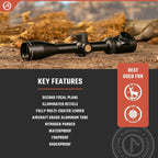 Athlon Optics Talos Rifle Scope 4-16x40mm Illuminated BDC 600 Reticle Black