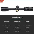 Athlon Optics Talos Rifle Scope 4-16x40mm Illuminated BDC 600 Reticle Black