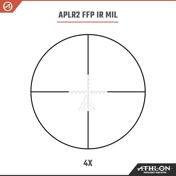 Athlon Optics Talos Gen 2 Rifle Scope First Focal Plane 4-14x44mm Illuminated APLR2 Reticle Black