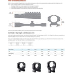 Athlon Optics Armor Picatinny Scope Rings Black 34mm Medium