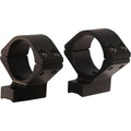 Talley Lightweight 2-Piece Scope Mount 1" Low Height Ruger American Rimfire Black