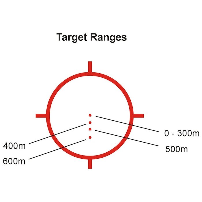 EOTech Holographic Weapon Sight 1x 223 Remington Ballistic Reticle