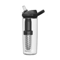 Camelbak eddy+ Filtered by LifeStraw Hydration Bottle 20oz Tritan® Renew Clear