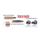 Nosler Ammunition 308 Winchester 165 Grain Solid Base Spitzer Boattail 20 Count