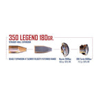 Nosler Ammunition 350 Legend 180 Grain Straight-Wall Jacketed Soft Point 20 Count