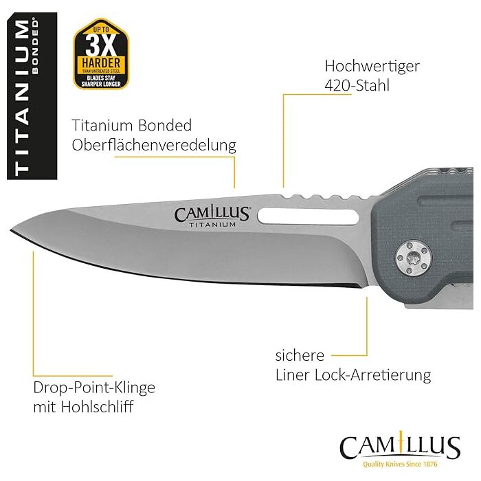 Camillus Pocket Block Compact Durable Corrosion-Resistant 420 Stainless Steel Folding Pocket Knife Silver/Grey-Blue