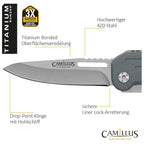 Camillus Pocket Block Compact Durable Corrosion-Resistant 420 Stainless Steel Folding Pocket Knife Silver/Grey-Blue