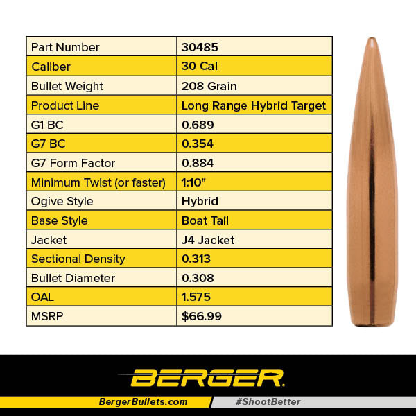 Berger .308 Diameter 208 Grain Open Tip Match Hybrid Target Bullets