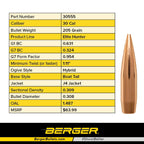 Berger .308 Diameter 205 Grain Boat Tail Hollow Point Elite Hunter Bullets