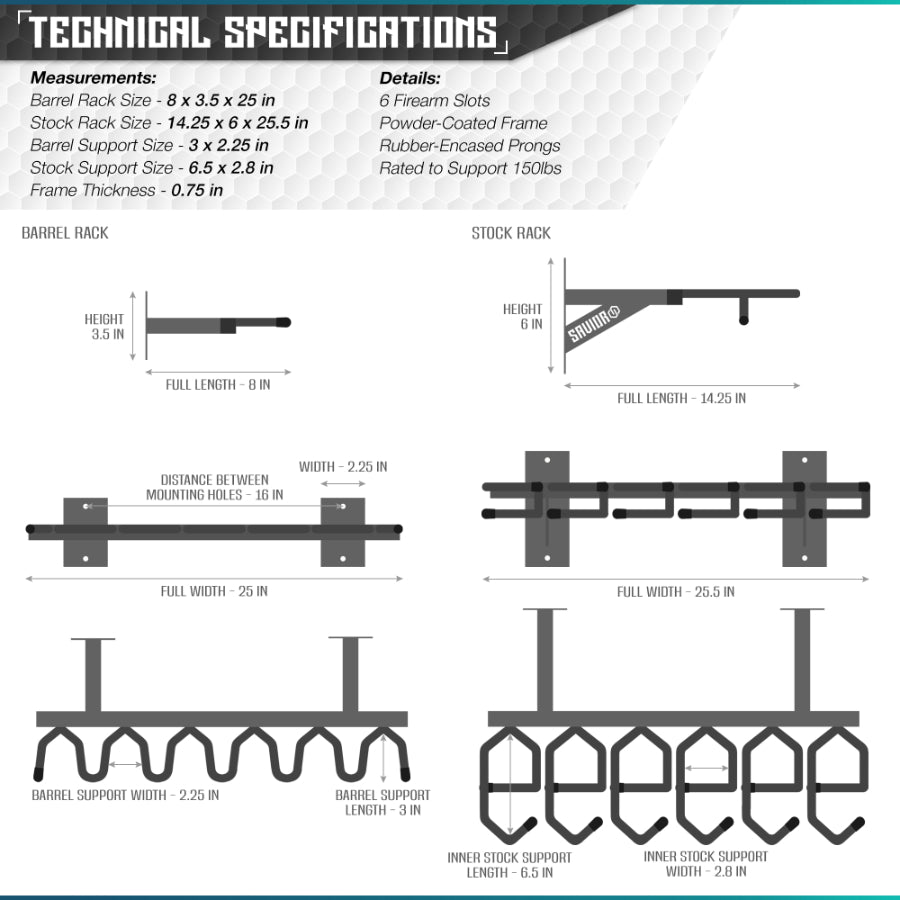 Savior Equipment Wall Mounted Gun Rack