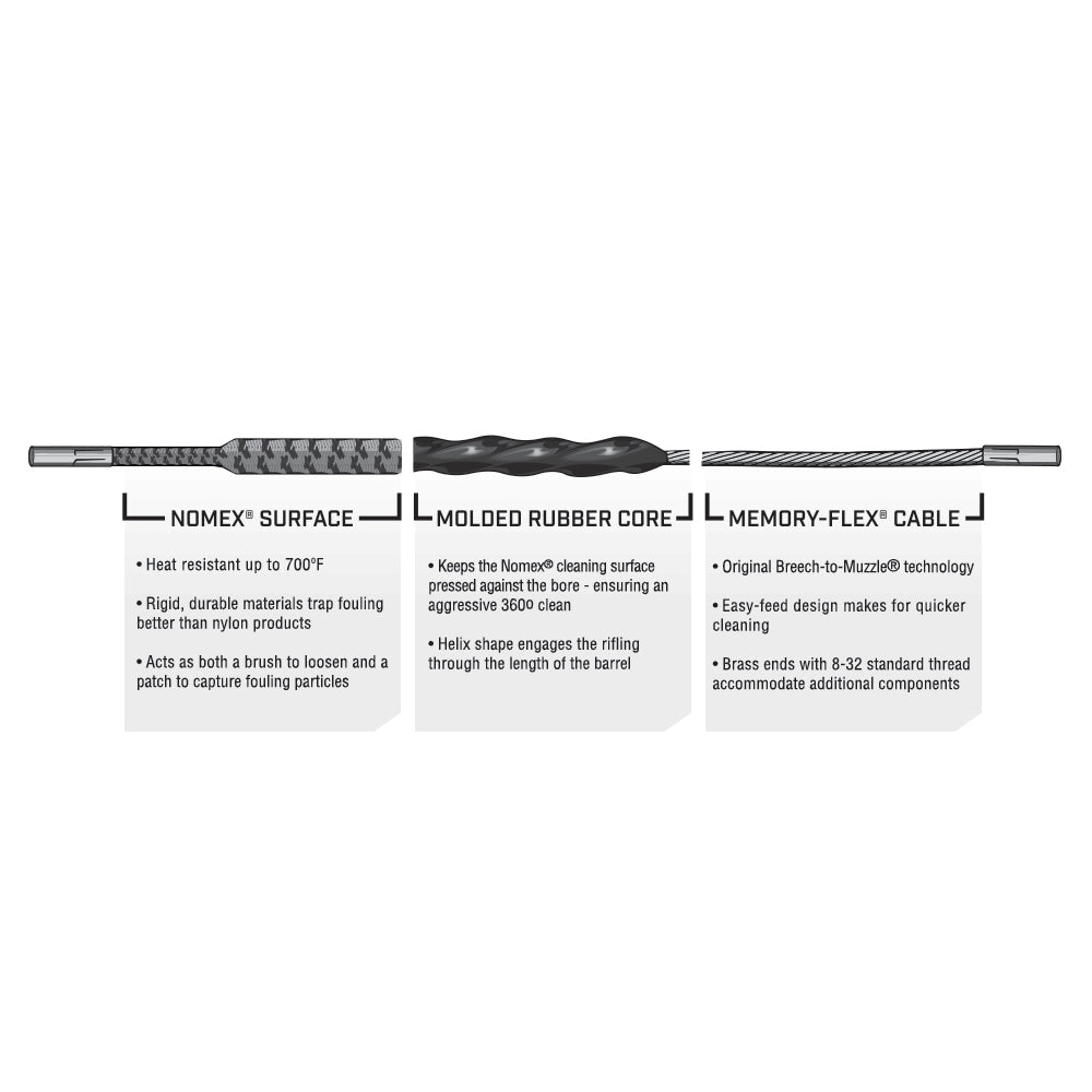 Otis .17 cal Ripcord® (36")