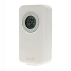 Lockdown Hygrometer