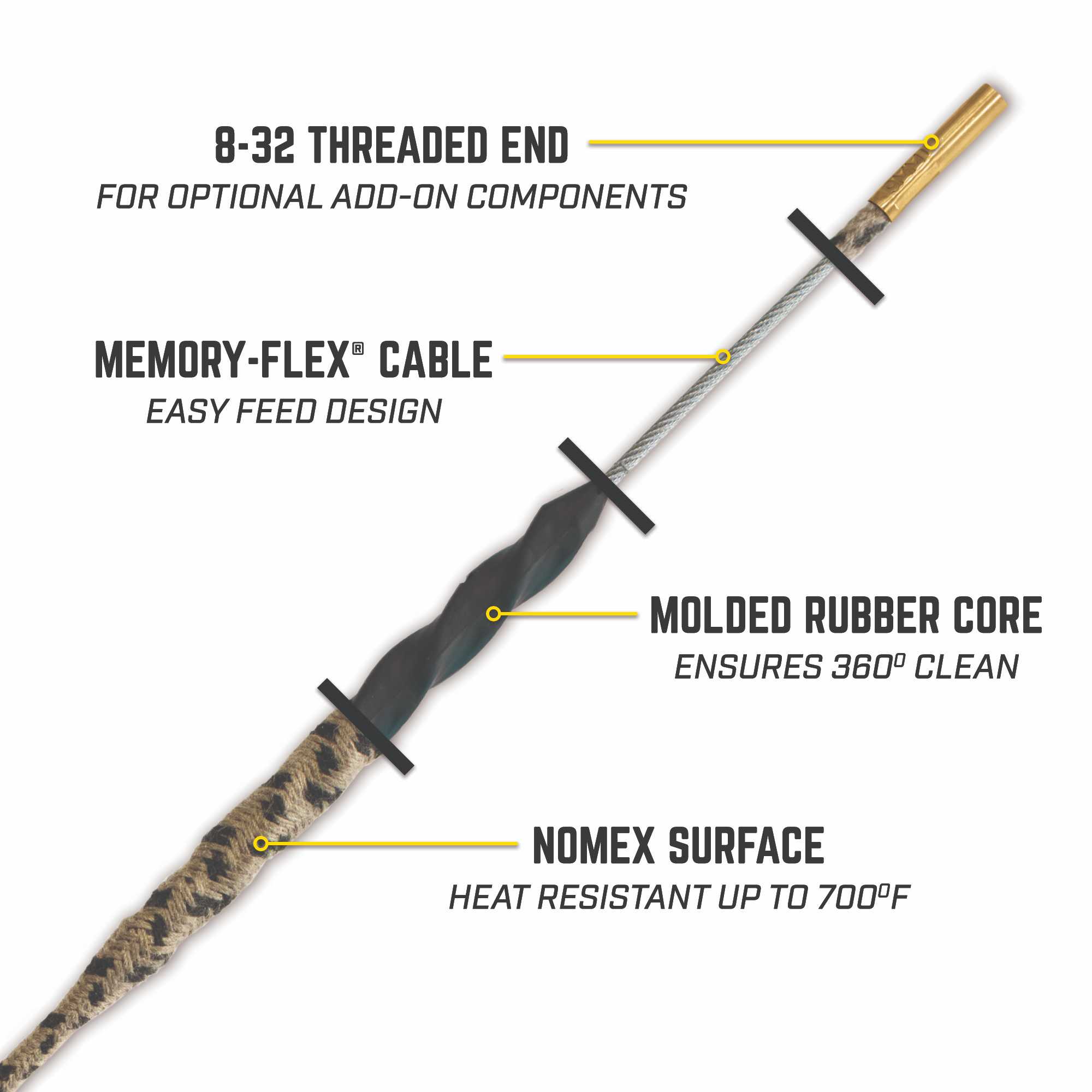FG-RC-SET1_-_Ripcord_Breakdown__07573.1652457988