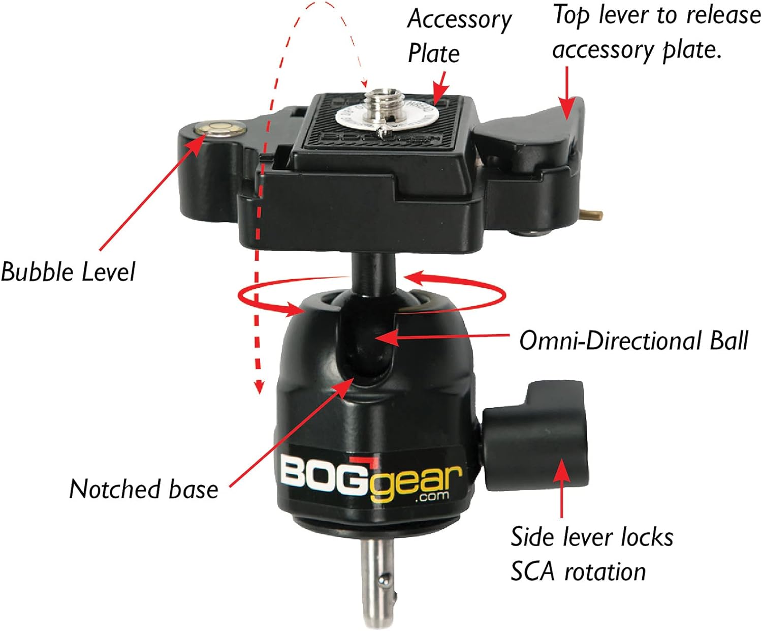 Bog SCA Standard Tripod Camera Adapter for BOG Shooting Sticks Black